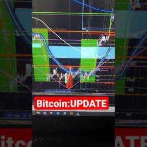 CRYPTO NEWS: #bitcoin makes a #short move to the upside.