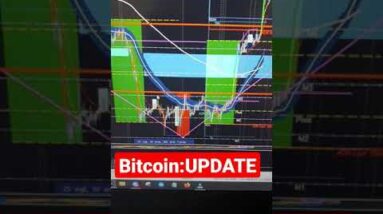 CRYPTO NEWS: #bitcoin makes a #short move to the upside.