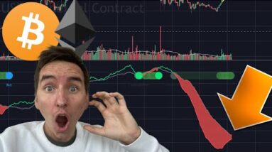🚨 EXTREME BITCOIN SIGNAL FLASHING RIGHT NOW!!!!! 🚨