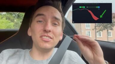HISTORICAL BUY SIGNAL JUST FLASHED FOR BITCOIN TODAY!!!!!!