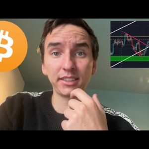 BITCOIN IN TROUBLE IF THIS SUPPORT LEVEL BREAKS!!! BULLS NEED TO COME BACK ASAP!