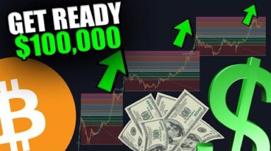 INSANE CHART FOR EVERY BITCOIN BULL! [$100,000 Is Not Only Possible, BUT LIKELY...]