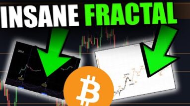 THESE BITCOIN CHARTS WILL BLOW YOUR MIND!