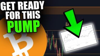 THIS CHART SUGGEST A BITCOIN PUMP SOON [24-48 Hours...]