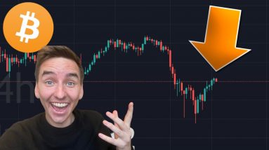 BE CAREFUL!!!!! THIS BITCOIN BOUNCE IS TELLING ME SOMETHING HUGE!!!! [my trade]
