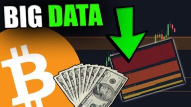 BITCOIN WILL PUMP HARD WHEN THIS HAPPENS *Proof*