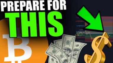 IMPORTANT BITCOIN & CARDANO FRACTAL [Prepare In September...]