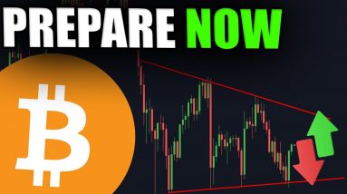 PREPARE FOR THIS BIG BITCOIN & ETHEREUM MOVE!