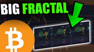 YOU WILL NOT BELIEVE THIS BITCOIN FRACTAL!