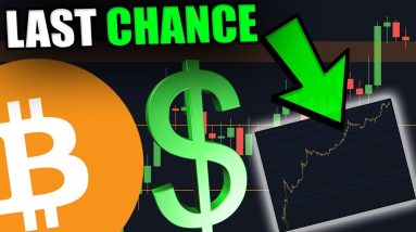 EVERY TIME THIS HAPPENED BITCOIN PUMPED HARD [It's Happening Again...] *PROOF*