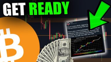 GET READY FOR THIS NEXT BIG BITCOIN MOVE [Prepare NOW...]