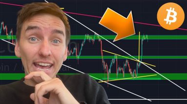 MASSIVE SIGNAL FOR ALL BITCOIN TRADERS!!!!!!!!!!!
