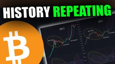 THIS BITCOIN PATTERN IS REPEATING! [ Get Ready For This...]