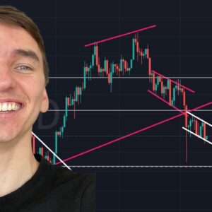 🛑 EMERGENCY WARNING 🛑 BITCOIN BEAR FLAG PLAYING OUT!!!!!!!!