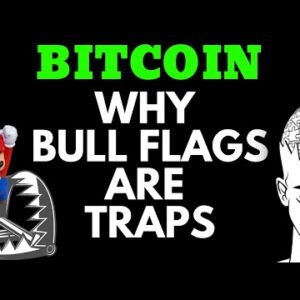 BITCOIN: Be Careful When Using This Pattern ( Crypto Trading Strategies)