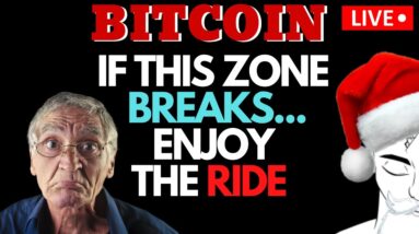 BITCOIN Must Hold This Zone To Rise (Crypto World)