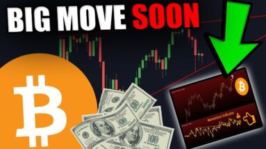BITCOIN WILL MAKE THIS BIG MOVE IN 5 DAYS [Watch Before December 20th]