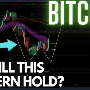 BITCOIN: Will This Pattern Hold? (Crypto Trading Strategies)