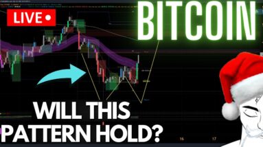 BITCOIN: Will This Pattern Hold? (Crypto Trading Strategies)