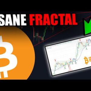 THIS CRAZY BITCOIN FRACTAL IS TELLING US SOMETHING IMPORTANT