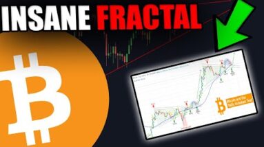 THIS CRAZY BITCOIN FRACTAL IS TELLING US SOMETHING IMPORTANT