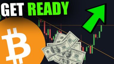TODAY IS IMPORTANT FOR BITCOIN [Yet ANOTHER Big Move About To Happen....]