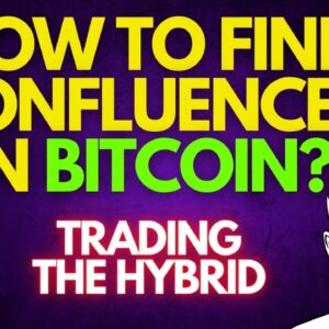Trading Confluences In BITCOIN (Crypto Trading Explained)