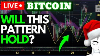 Will BITCOIN Continue From Here? (Understanding Crypto Trading)