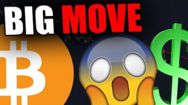 BITCOIN IS RIGHT NOW SETTING UP FOR THIS BIG MOVE