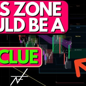 BITCOIN: Is This The Clue? (Trading The Crypto World)