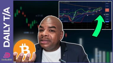 BITCOIN - WHAT IS THE MARKET REACTION??? [ can we trade?]
