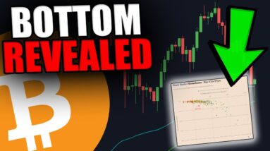 DID WE ALREADY HIT THE BOTTOM? [THIS CHART IS TELLING US THIS....]