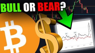SHOULD YOU BUY OR SELL BITCOIN NOW? [This Chart Reveals The Answer...]