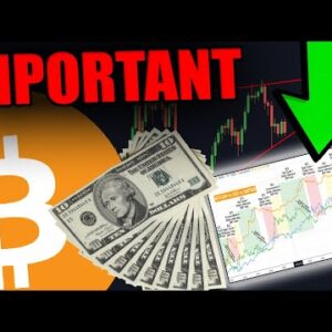 THIS IS THE MOST IMPORTANT BITCOIN CHART FOR 2022
