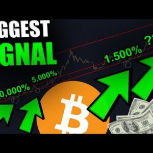 CRAZY BITCOIN SIGNAL IS ABOUT TO FLASH   **100% Accuracy So Far**