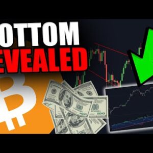 THIS CHART HAS PREDICTED EVERY BITCOIN BOTTOM [Now Saying This....]