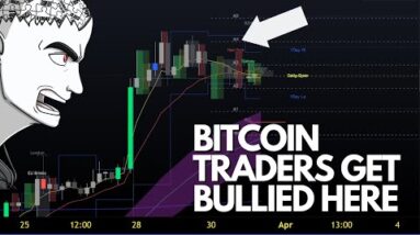 BITCOIN  Traders Get Bullied In These Zones (What To Avoid)