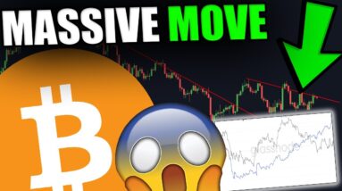 EVERYTHING IS LINING UP FOR BITCOIN! **Don't Miss This**