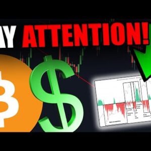 BITCOIN IS SETTING UP FOR THIS MOVE RIGHT NOW [Actually Important...]