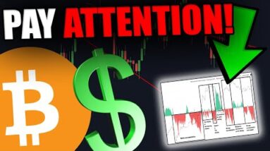 BITCOIN IS SETTING UP FOR THIS MOVE RIGHT NOW [Actually Important...]