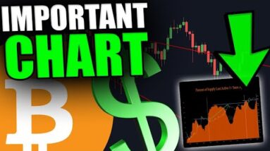LAST TIME THIS SIGNAL FLASHED BITCOIN PUMPED HARD!
