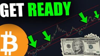 THIS BITCOIN BREAKOUT IS ABOUT TO DESTROY THE BEARS!