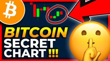 THIS SECRET CHART REVEALS NEXT BITCOIN MOVE!!!! BITCOIN PRICE PREDICTION 2022 // BITCOIN NEWS TODAY