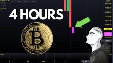 BITCOIN:  In 4 HOURS We Will Know