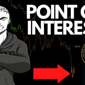 BITCOIN: Suppose This Happens....(Hodlr's Update)