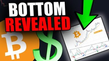 THIS CHART HAS PREDICTED THE PREVIOUS BOTTOMS! [Now Saying This About Bitcoin...]