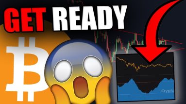 THE WHALES PREPARING ANOTHER MOVE TODAY? [Next 48 Hours...]