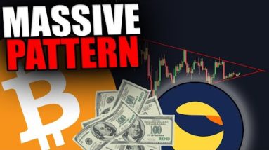THIS BITCOIN PATTERN IS ABOUT TO BREAK OUT [24 Hours...]