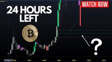 24 Hours Left For Bitcoin Support