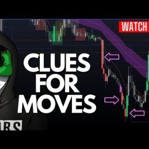 Clues For Moves In BITCOIN